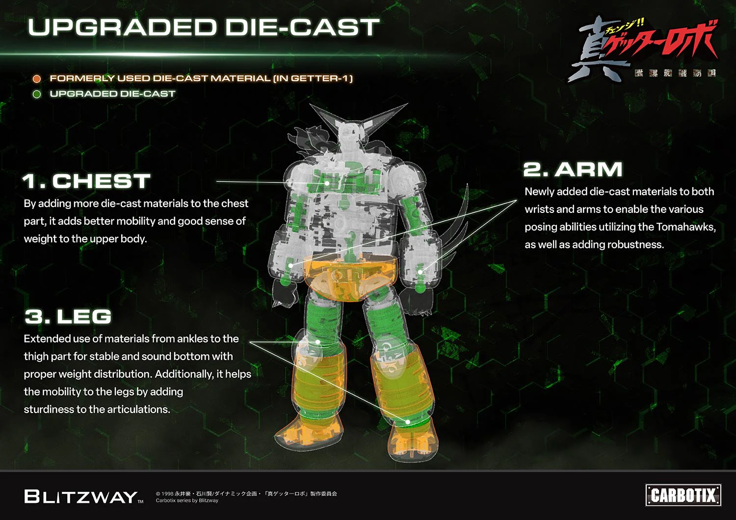 Product image 50